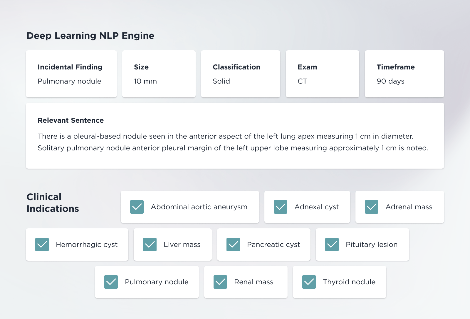 Examples of the clinical indications that the RadiLens deep learning NLP engine extracts